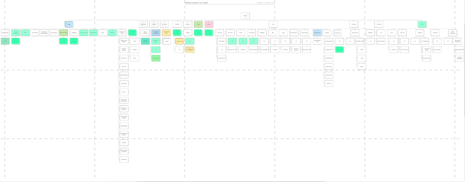 Screenshot 2019-02-19 12.27.52