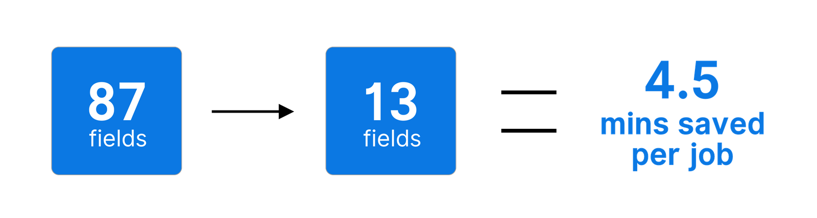 field-reduction5